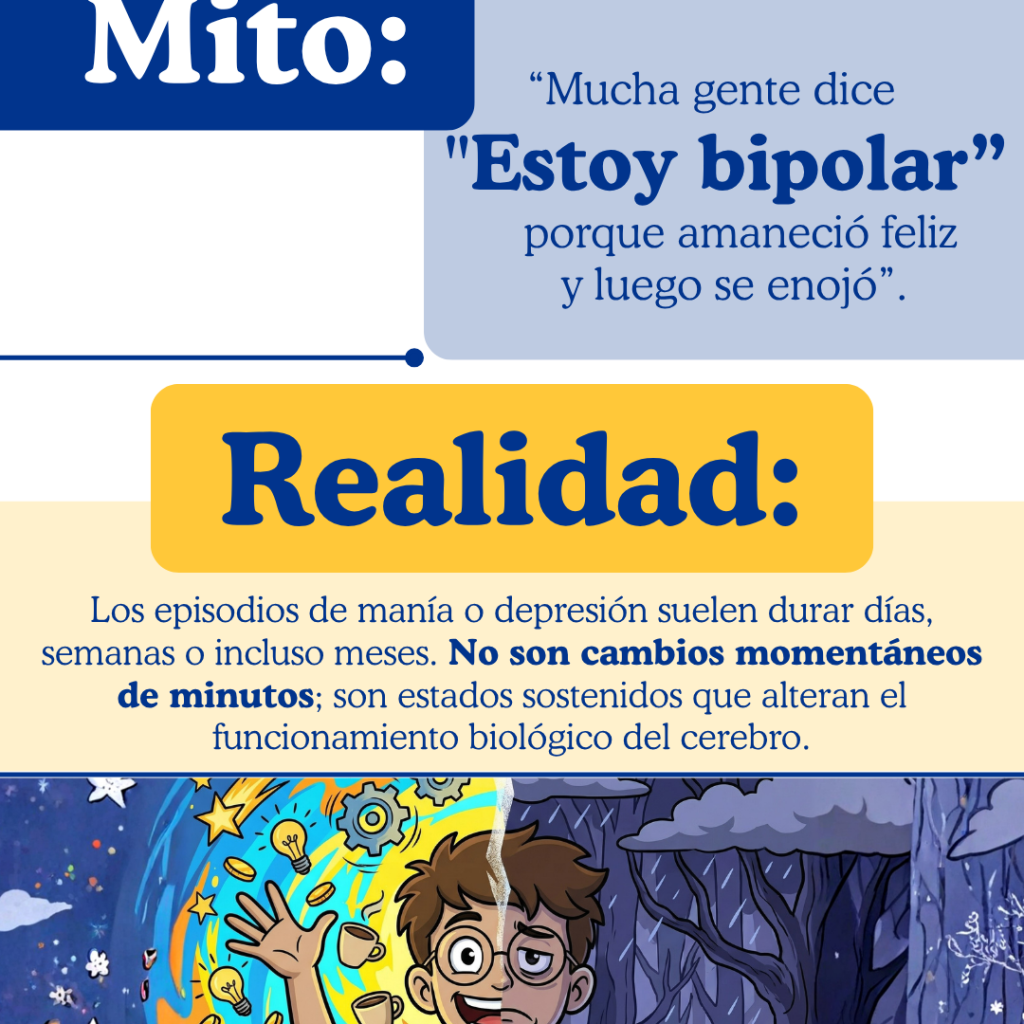 Psiquiatras Pereira trastorno bipolar.